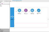 How to Transform XML using XSLT in WSO2 Enterprise Integrator