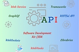 More on APIs