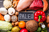 7-day Paleo Diet Meal Plan