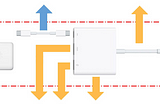 USB-PD™ Power Reserve and You