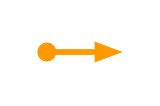 AWS Elastic IP কি?