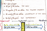 Sales as systems design