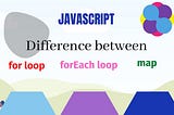 JavaScript for loop vs forEach loop vs map | JS array methods