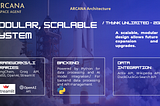 My Experience in AIstronauts Hackaton