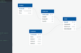 Draw ER Diagrams effortlessly using QuickDBD