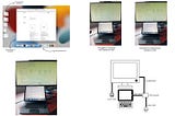 iPads and external monitors (created by author)