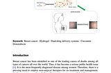 New biomaterials for potential application in cancer treatment and management