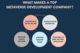 What Makes a Top Metaverse Development Company