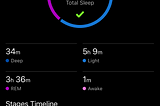 Morning headache as a post REM effect