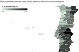 Map showing the % of voters in Portuguese Districts that chose the far-right candidate — by Oliver Carrington & Joao Silva