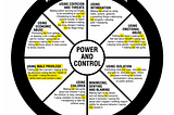 Domestic Violence Offices Need to Retire the ‘Power and Control Wheel’