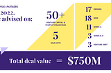 Cytlaw 2023 Annual Summary