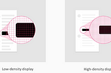 Pixel Density are of two types where first is Low-density display and second is High-density display