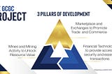 GCGC 3 Pillars of Development
