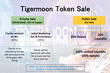 TigerMoon Token Sale