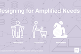 Designing for Amplified Needs