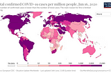 There’s something COVID-19 hotspot countries have in common