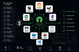 10 Open-Source Tools That Replaced Paid Software for Me