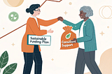 Sustainable Funding plan.