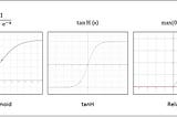 Activation Functions in DL with Python code