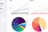 The Best Data Science Framework You’ve Never Heard Of