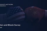 Survey Reveals Ongoing Trade Wars Could Lead to New Bitcoin All-Time Highs