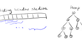 A Very Thorough Solution to Sliding Window Median and Some Heap Magics