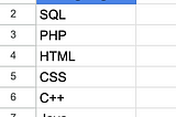 Pivot a Column of Values to a Comma-Separated List in Google Sheets