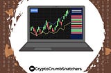 Bitcoin (BTC): Chart Analysis 📈📏