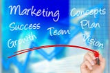 Crafting an Effective Advertising Campaign for Your Startup Online Business