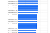 MCP — Model Context Protocol