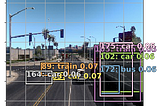 How I developed an in-game self-driving vehicle using fast.ai and American Truck Simulator