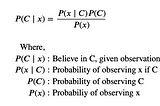 Implementing Naïve Bayes Classification from Scratch with Python