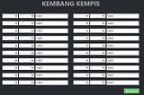 CARA PASANG TOGEL KEMBANG KEMPIS DI SITUS JUDI ONLINE 2024