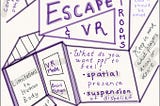 Sketchnote: Escape Rooms and VR