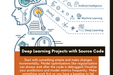 Deep learning projects with source code