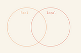 Real Self vs Ideal Self —  Insights from Carl Rogers