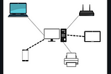 What is a Computer Network ?