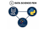 Creating a data analytics portfolio, focus on 3 things using DataCamp