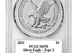 How to Buying the Best 2021 American Eagles Coins