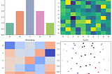 How to Choose the Right Color Scale for Your Plots