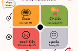 พูดจาให้ “ถูกที่ ถูกเวลา” เคล็ดลับง่ายๆ ที่นักสื่อสารควรรู้ !
