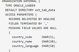 Creative Solution: Batch data processing using PL/SQL