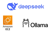 Deploying DeepSeek-R1 on AWS: Our Journey Through Performance, Cost, and Reality
