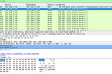 Malware Analysis of a Cryptocurrency Miner— Part 2