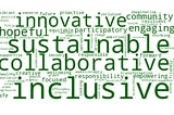 Urban Futures and Visioning Activities in Sweden