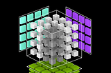 Nvidia Tensor Core-Preliminary Exploration