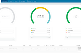 Part 4— Automating Homelab Kubernetes Setup: Deploying Longhorn and Minio