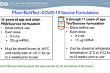 Pfizer COVID-19 Vaccine for Children Aged 5–11: VRBPAC Meeting Summary and Mythbusting— Deplatform…