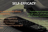 Generalized Self-Efficacy